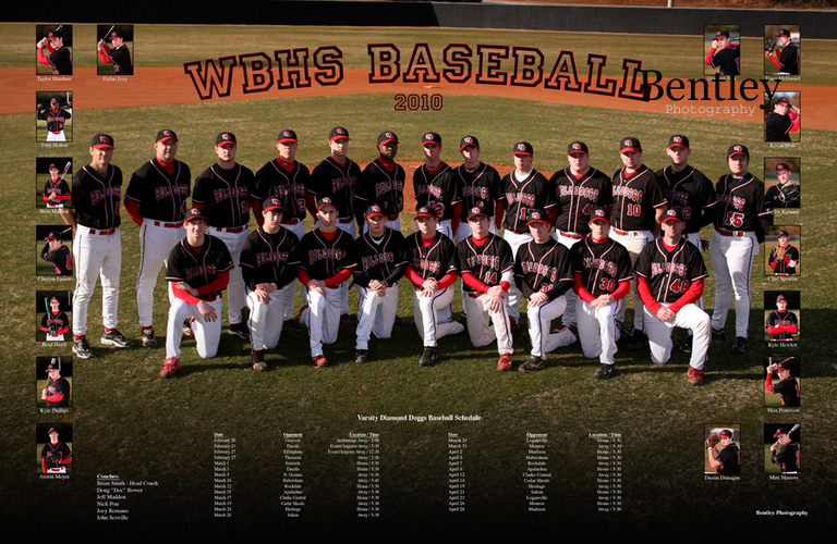 WBHS, Winder Barrow, Doggs